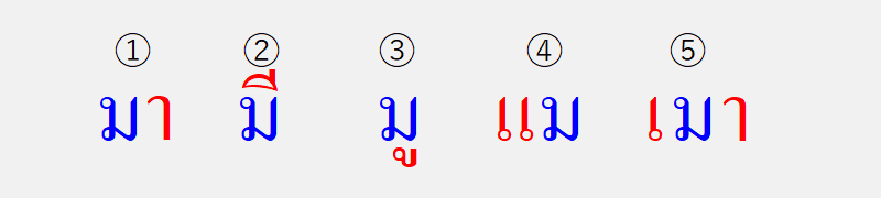script01